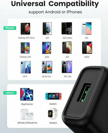 Ugreen Φορτιστής Χωρίς Καλώδιο με Θύρα USB-A 18W Quick Charge 3.0 Μαύρος (CD122)