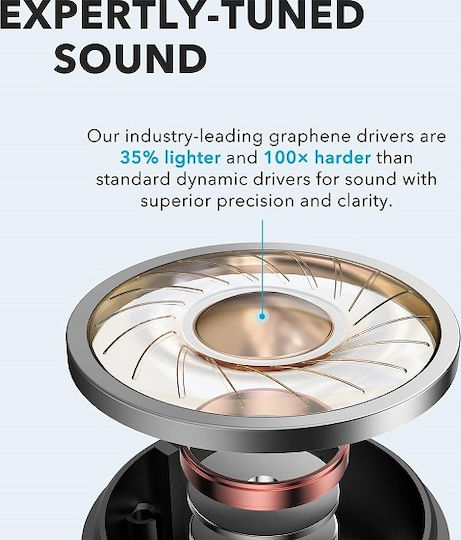Soundcore by Anker Life Note In-ear Bluetooth Handsfree Ακουστικά με Αντοχή στον Ιδρώτα και Θήκη Φόρτισης Μαύρα