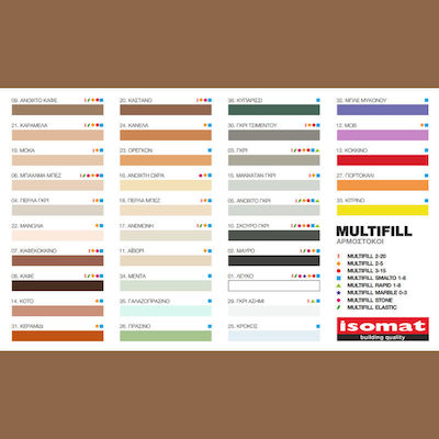 Isomat Multifill Smalto 1-8 Allzweckspachtel 20 Kastanie 4kg