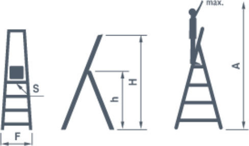 Palbest Premium Ladder Aluminum with 5+1 Steps