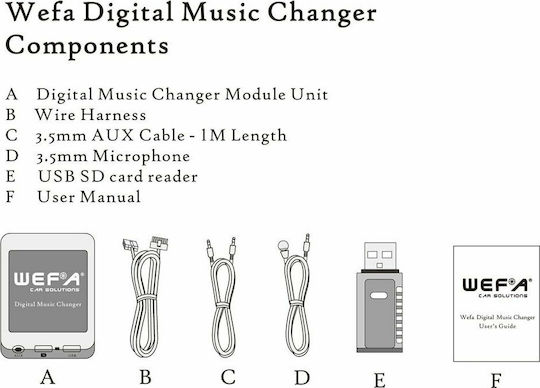 Wefa Car Multimedia Adapter for Alfa Romeo / Fiat