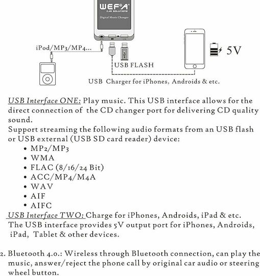 Wefa Car Multimedia Adapter for Alfa Romeo / Fiat