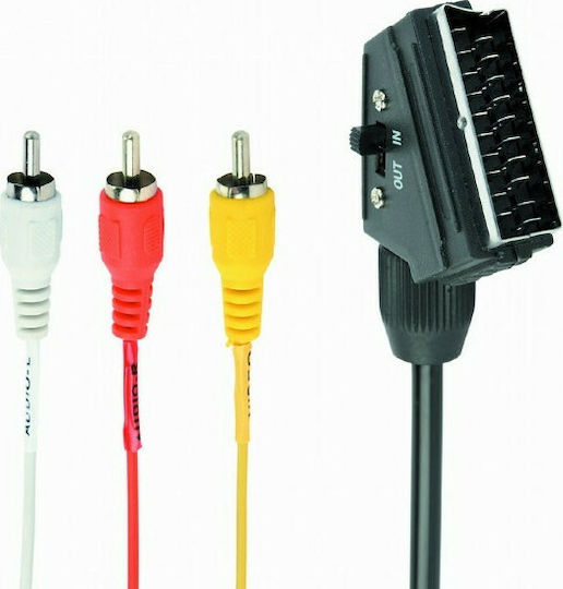 Cablexpert Cable Scart male - Composite male 1.8m Black CCV-519-001