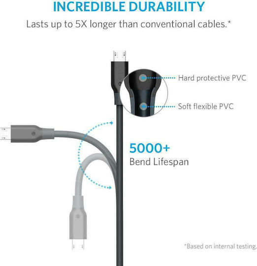 Anker Regular USB 2.0 to micro USB Cable Μαύρο 1.8m (A8133G11)