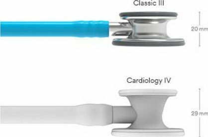 3M Littmann Classic III Adults Non Chill Double Head Stethoscope Light Blue
