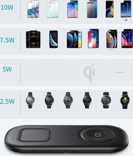 Choetech Încărcător Wireless (Qi Pad) 15W Negruς (T570-S)