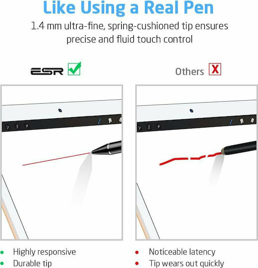 ESR Digital Digital Touch Pen mit Palm Rejection in Schwarz Farbe