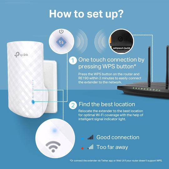 TP-LINK RE190 v5 Мрежа WiFi удължител Двулентов (2.4 и 5GHz) 750Mbps