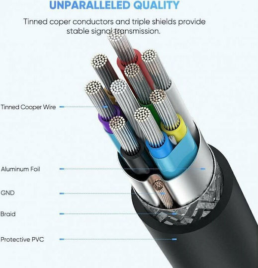 Ugreen USB 3.0 Cable USB-C male - micro USB-B Μαύρο 1m 20103
