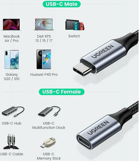 Ugreen US372 Braided USB 3.1 Video Cable USB-C male - USB-C female 100W Μαύρο 0.5m 80810