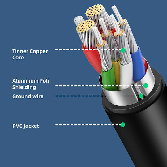 Cabletime CM60 PD60W USB 2.0 Cable USB-C male - USB-C 60W PD Μαύρο 1m