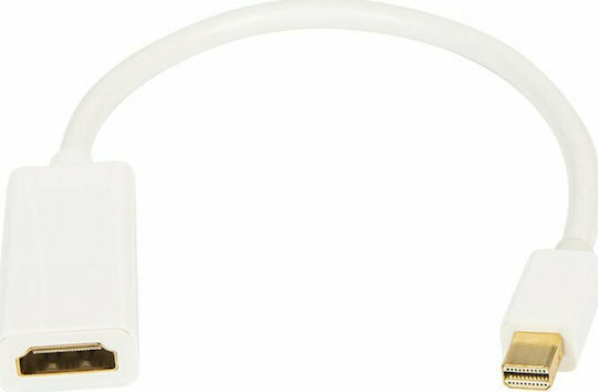 Blow Μετατροπέας HDMI female σε mini DisplayPort male Λευκό (DM-92-157)