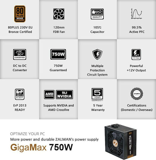 Zalman GigaMax ZM750-GVII 750W Schwarz Computer-Netzteil Voll verkabelt 80 Plus Bronze