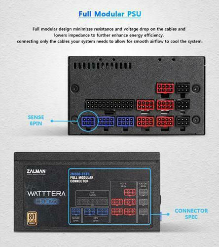 Zalman Watttera 800W Μαύρο Τροφοδοτικό Υπολογιστή Full Modular 80 Plus Gold