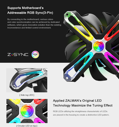 Zalman SF120 Case Fan 1500rpm 54cfm with RGB Lighting and 4-Pin PWM 3-Pin Connection
