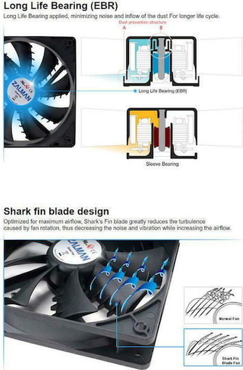 Zalman F3 (SF) Case Fan 120mm (1200rpm / 32cfm) Χωρίς Led Φωτισμό και Σύνδεση 3-Pin