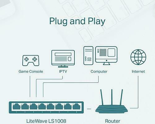 TP-LINK LS1008 v1 Unmanaged L2 Switch με 8 Θύρες Ethernet