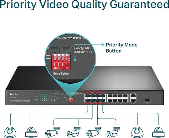 TP-LINK TL-SL1218P Unmanaged L2 PoE Switch with 16 Ethernet Ports