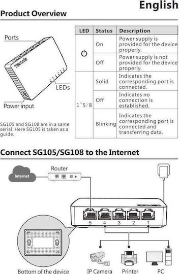 Tenda SG108 v1 Unverwaltet L2 Switch mit 8 Ports Gigabit (1Gbps) Ethernet