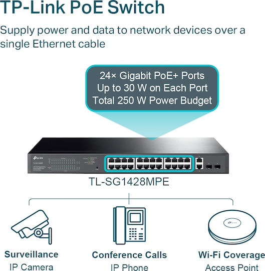 TP-LINK TL-SG1428PE v1 Managed L2 PoE+ Switch με 26 Θύρες Gigabit (1Gbps) Ethernet και 2 SFP Θύρες