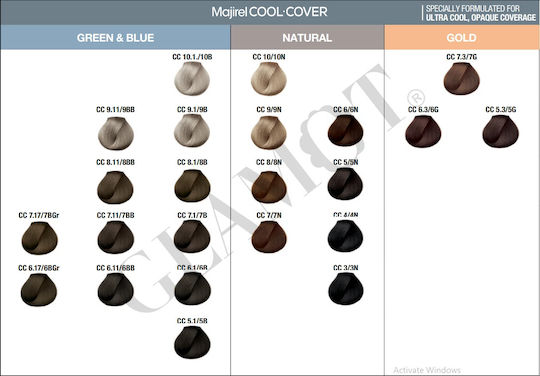 L'Oréal Professionnel Majirel Cool Cover Vopsea de Păr 8.11 Blond deschis Sandre Deep 50ml