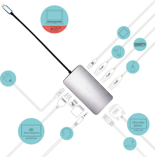 i-tec USB-C Docking Station with 4K PowerDelivery Ethernet and Connection for 2 Monitors Silver