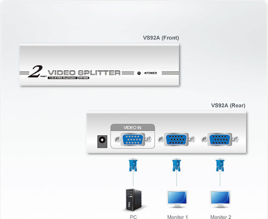 Aten VS92A-AT-G KVM & Data Switch με VGA