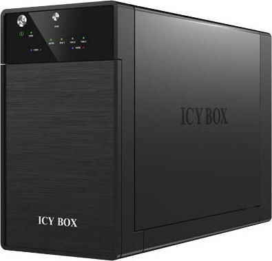 Icy Box Icy Box