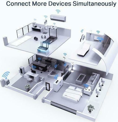 TP-LINK Archer AX50 v1 Ασύρματο Router Wi‑Fi 6 με 4 Θύρες Gigabit