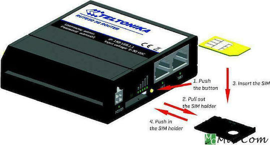 Teltonika RUT230 Ασύρματο 3G Router Wi‑Fi 4 με 2 Θύρες