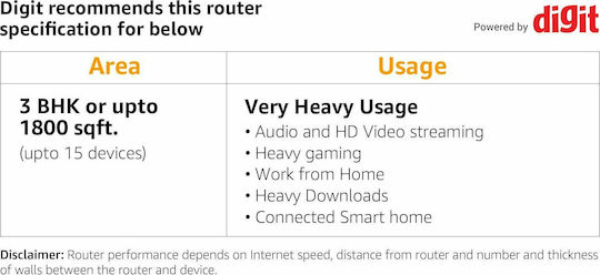 TP-LINK Archer C5400X v1 Ασύρματο Router Wi‑Fi 5 με 8 Θύρες Gigabit
