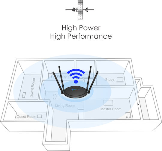 Wavlink QUANTUM S4 Ασύρματο Router Wi‑Fi 4 με 4 Θύρες