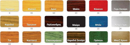 Clou Clousil Holz Βερνίκι Εμποτισμού Διαλύτου 03 Μαόνι Ματ 750ml