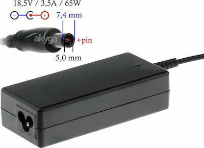 Akyga Φορτιστής Laptop 65W 18.5V 3.5A για HP χωρίς Καλώδιο Τροφοδοσίας