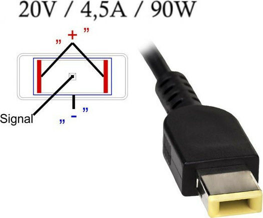 Akyga Universal Laptop Charger 90W 20V 4.5A without Power Cord