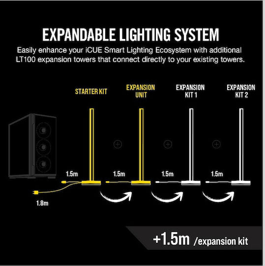 Corsair iCUE LT100 Headset Accessories RGB (CD-9010002-EU)