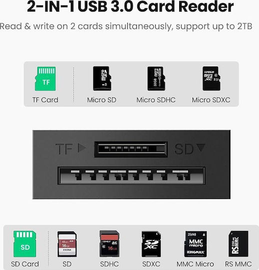Ugreen Card Reader USB 3.0 for /S/D/ /m/i/c/r/o/S/D/ / / / /