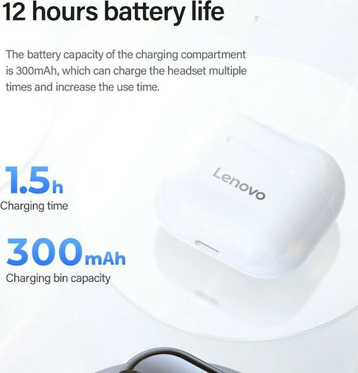Lenovo LivePods LP40 Earbud Bluetooth хендсфри Слушалки с Устойчивост на Пот и Кутийка за Зареждане Бял