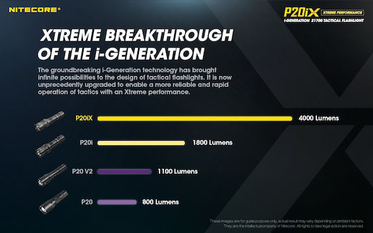 NiteCore LED IP68 с Максимална Яркост 4000лм Precise P20ix Черен