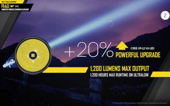 NiteCore Επαναφορτιζόμενος Φακός LED IP68 με Μέγιστη Φωτεινότητα 1200lm R40 V2