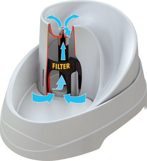 Ferplast Vega Automatic Plastic Waterer / Fountain for Dog & Cat 2lt in White Color