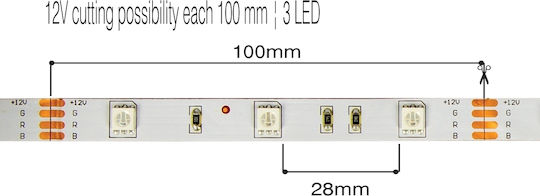 VK Lighting LED Strip 12V RGB Light 5m Type SMD5050