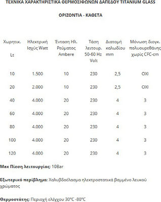 Wilco Titanium Glass Boiler termoelectric 10lt Sticlă Orizontal 1.5kW