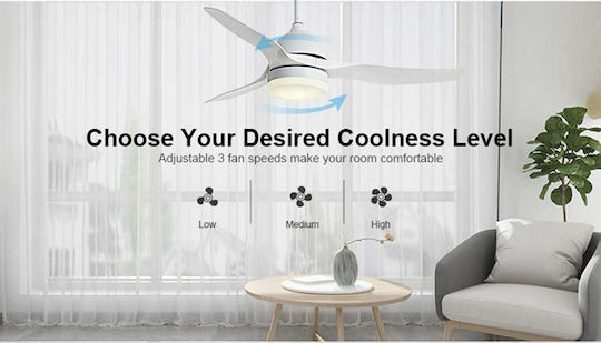 Sonoff iFan03 Smart Switch 1 Καναλιού Wi-Fi & RF 5A με Τηλεχειριστήριο SNF-IFAN03