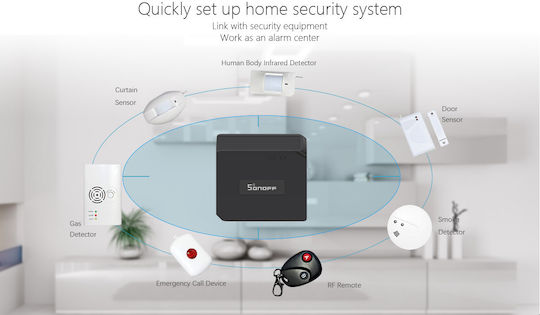 Sonoff RF Bridge Smart Bridge Wi-Fi / RF Συμβατό με Google Home, Alexa & IFTTT