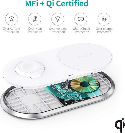 Choetech Kabelloses Ladegerät (Qi Pad) Weißs (T317)