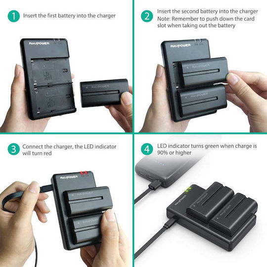RAVPower Baterie aparat foto RP-BC006 2900mAh Compatibilă cu Sony