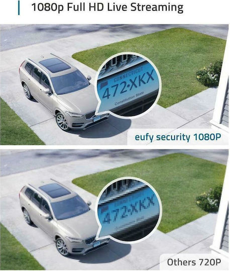 Eufy 2C Add On IP Cameră de Supraveghere Wi-Fi Full HD 1080p Rezistentă la apă Pe baterii cu Comunicare Bidirecțională