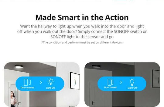 Sonoff DW2 Ασύρματος Αισθητήρας Επαφής Wi-Fi
