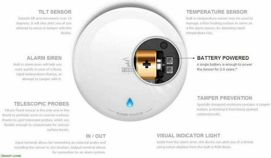 Fibaro Kabelloser Wasserleckdetektor Batterie Z-Wave